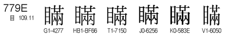 U+779E